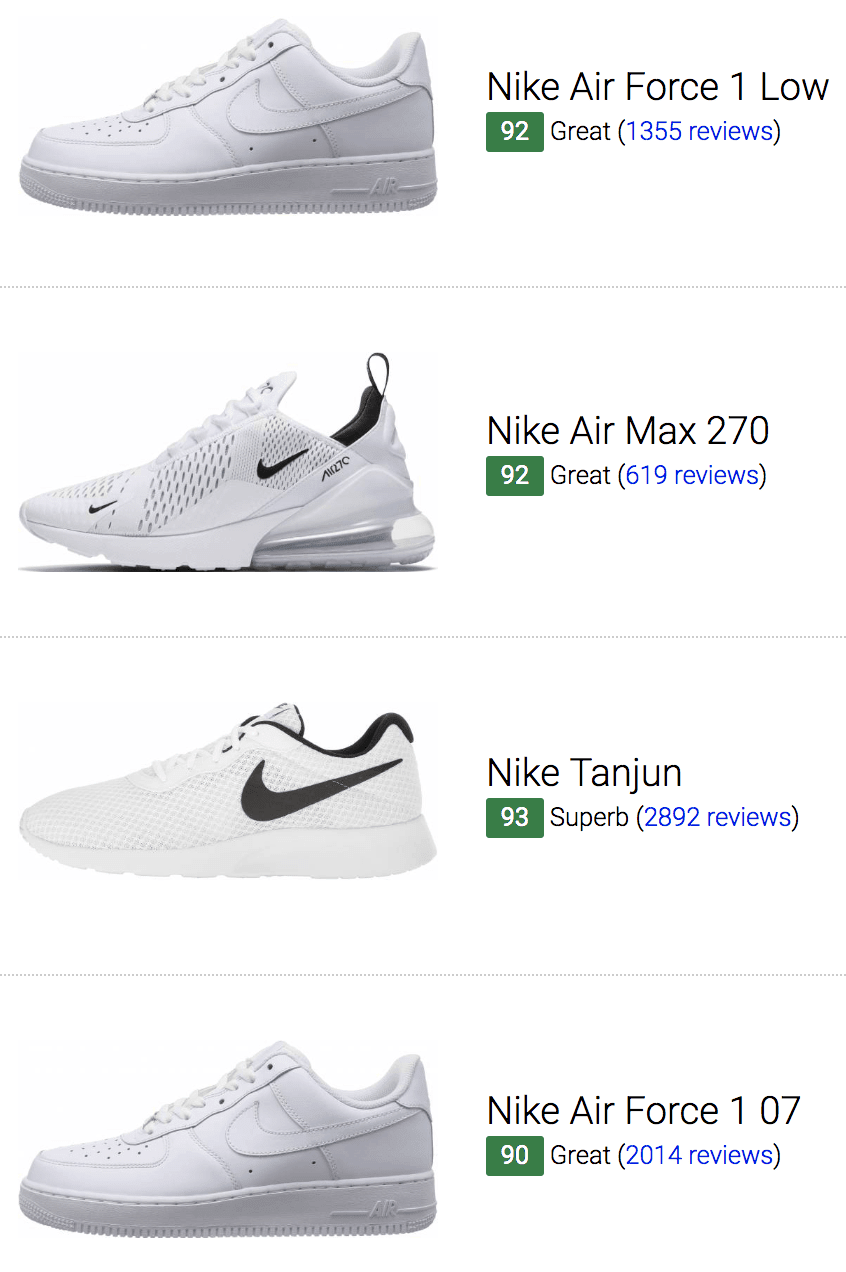 149 Best White Nike Sneakers (September 2019) | RunRepeat 149 Best White Nike Sneakers (September 2019) | RunRepeat